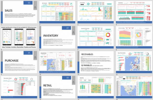 Out-Of-Box-Reports-BI4Dynamics