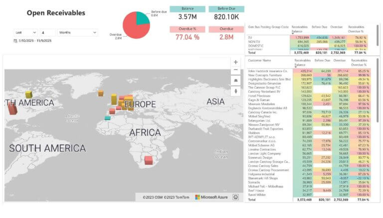 Open Receivables Dashboard with Geo Location